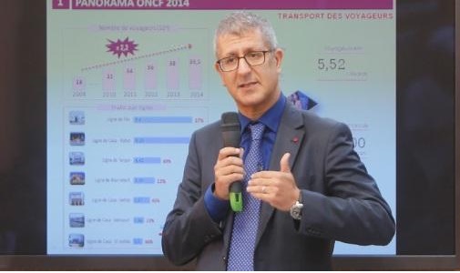 Rabie Khlie: mise en service commerciale du TGV avant fin novembre 1 Rabie Khlie: mise en service commerciale du TGV avant fin novembre