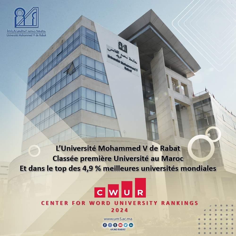 CWUR ranking: University Mohammed V Rabat first in Morocco and among the top 4.9% of universities in the world