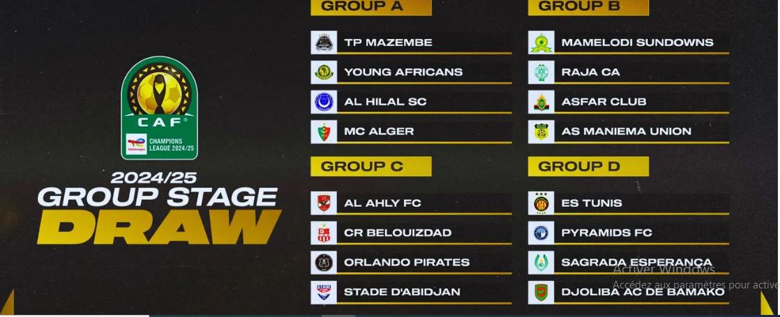 La phase de groupes de la Ligue des Champions CAF promet des duels captivants. Le calendrier