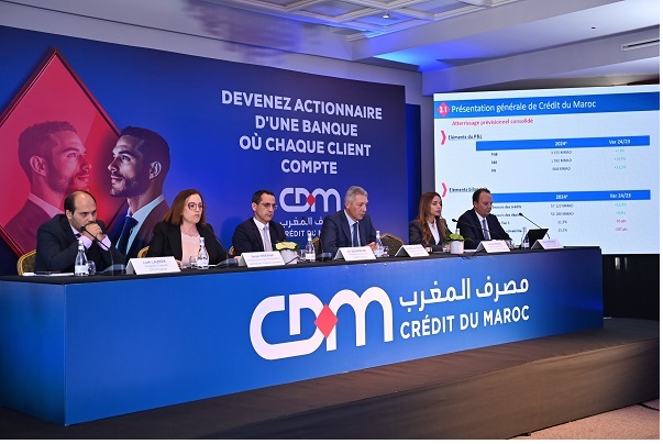 Holmarcom ouvre 11,3% du capital de Crédit du Maroc au public