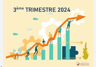 HCP: La situation du marché du travail au troisième trimestre de 2024