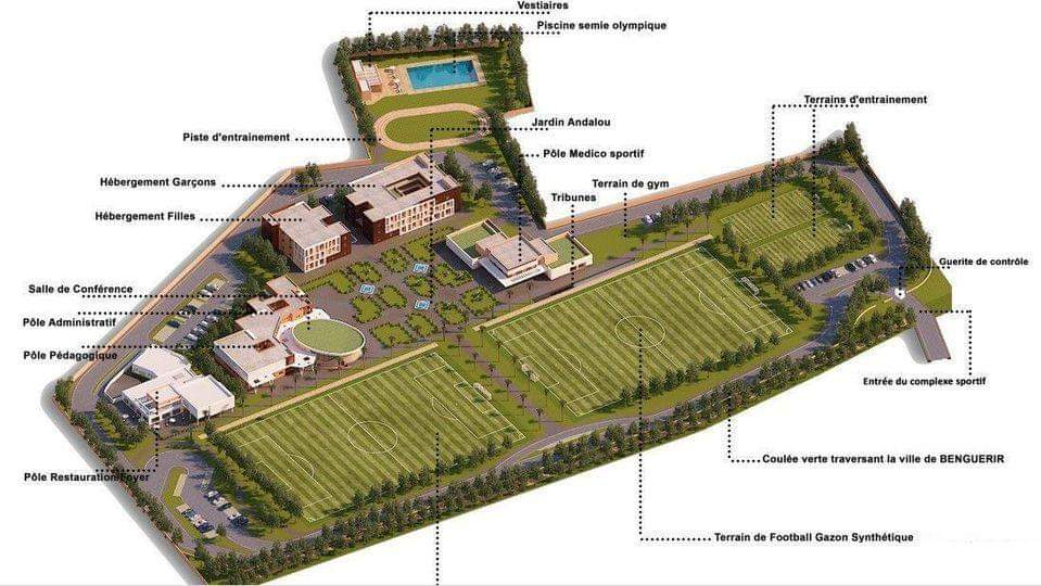 Sélection d’une équipe d’ingénieurs pour concevoir le Centre Fédéral du Football à Casablanca