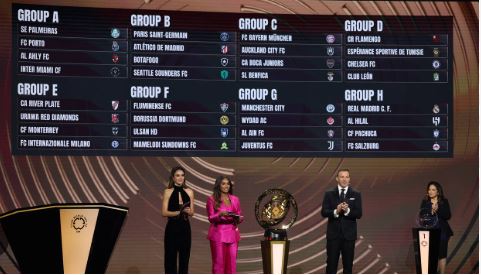 Coupe du Monde des Clubs de la FIFA 2025 : Les représentants africains connaissent désormais leurs adversaires. Quel sort pour l’Afrique?