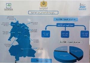 Oujda.. Al-Tahrawi lance 15 centres de santé dans la région de l’Est