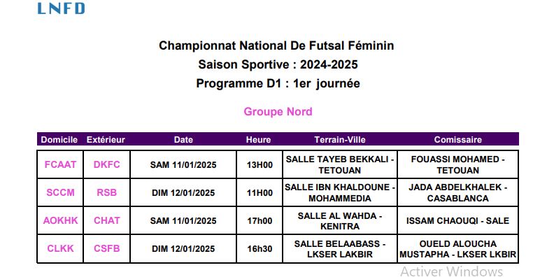 Savez-vous qu’il existe un Championnat National De Futsal Féminin? si oui, voici le programme de sa 1ère journée qui débute aujourd’hui