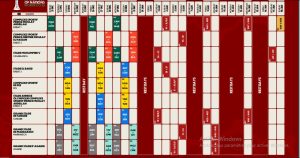 La CAF vient d'annoncer le calendrier des matches de la CAN Maroc 2025