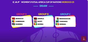 Tirage au sort de la CAN futsal féminin: le Maroc bien logé