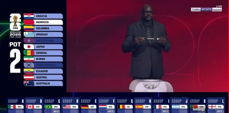 Coupe du Monde 2026 : L'équipe marocaine dans le groupe C avec le Brésil et l'Écosse