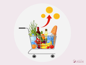 HCP: L'Indice des prix à la consommation (IPC) du mois d'Avril 2026