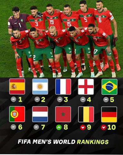 Maroc 2026 : l’entrée dans le cercle des nations qui comptent au Mondial