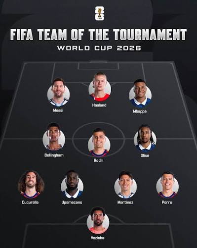 Après le mondial 2026, la FIFA dévoile sa meilleure équipe...sans Bono!