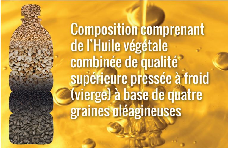 Un Nouveau Brevet INRA : une composition d'huile végétale combinée à haute valeur nutritionnelle et organoleptique