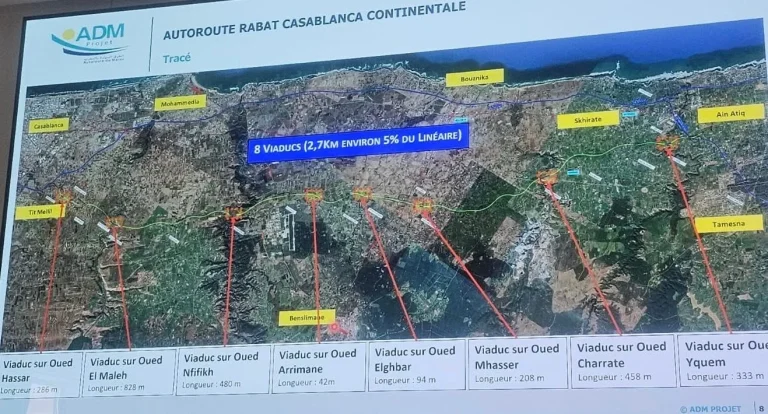 Les travaux du nouvel autoroute entre Rabat et Casablanca se poursuivent à un rythme accéléré
